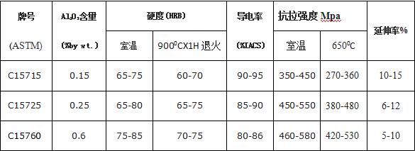 鸿运国际(中国游)官方网站接待您