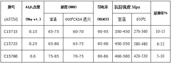 鸿运国际(中国游)官方网站接待您