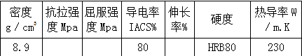 鸿运国际(中国游)官方网站接待您