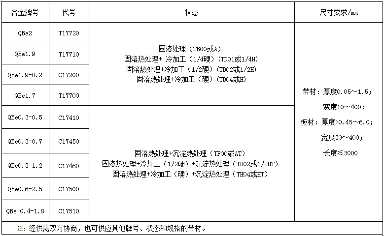 鸿运国际(中国游)官方网站接待您