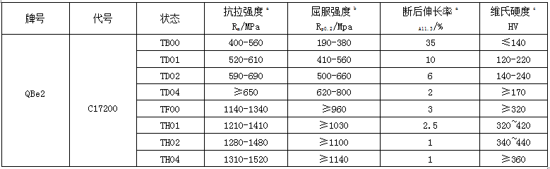 鸿运国际(中国游)官方网站接待您