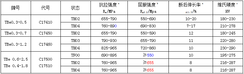 鸿运国际(中国游)官方网站接待您