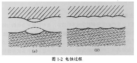 鸿运国际(中国游)官方网站接待您