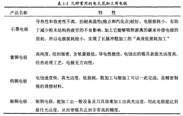 鸿运国际(中国游)官方网站接待您