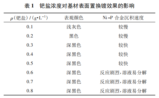 鸿运国际(中国游)官方网站接待您