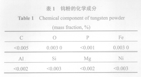 鸿运国际(中国游)官方网站接待您