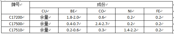 鸿运国际(中国游)官方网站接待您