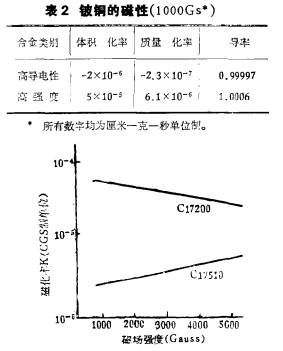 鸿运国际(中国游)官方网站接待您