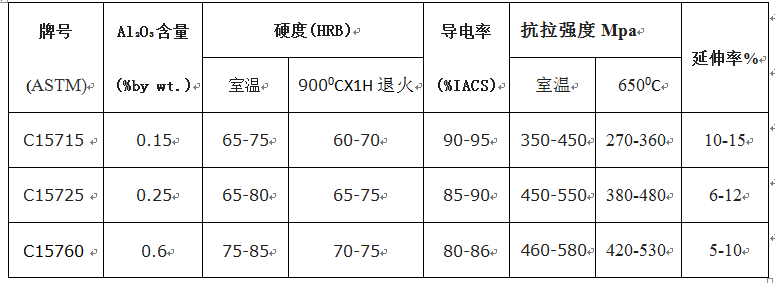 鸿运国际(中国游)官方网站接待您